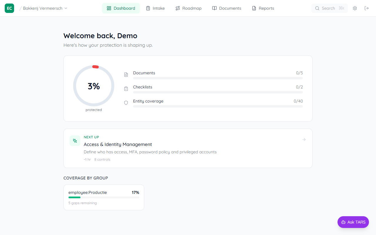 Client dashboard after provisioning showing 0% protected score ring, breakdown bars for Documents/Checklists/Entity coverage, and a blue Next step card prompting to import devices and employees