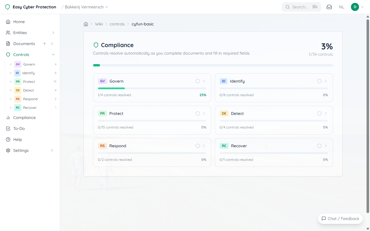 Controls page showing CyFun function groups GV, ID, PR, DE, RS, RC with resolved counts and percentages