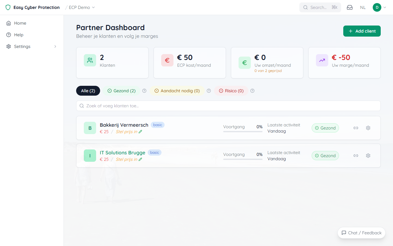Partner Dashboard showing Bakkerij Vermeersch and IT Solutions Brugge client cards with health status and progress